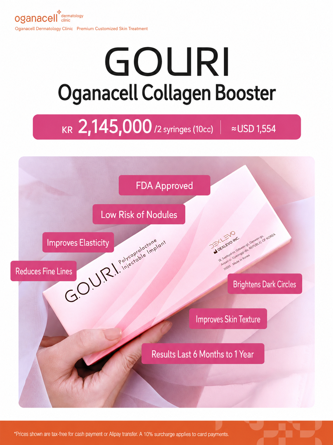 Oganacell Dermatology Clinic event image oc_event_04.png